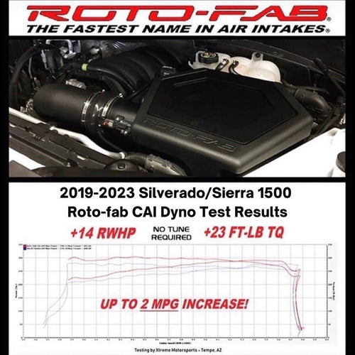 2019-23 Silverado And Sierra 1500 -6.2 Liter Cold Air Intake